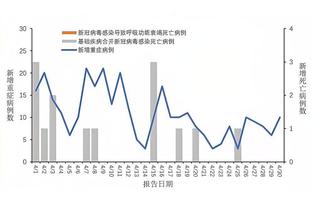 必威客户端app