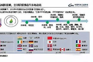 意天空：迪巴拉预计伤缺10天，能赶上同那不勒斯的联赛