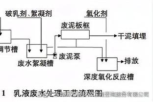 主帅气出表情包？理查利森半场丢空门+单刀，两次传球传出边线