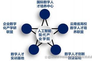 历史三双榜前六中胜率排名：约基奇81.5%第一 基德71%最低