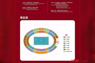 国王INS发问：我们对福克斯2K24评分88应该怎么看？