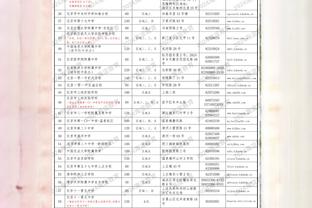 里夫斯谈命中超远三分：我只是相信我自己 詹姆斯传的好